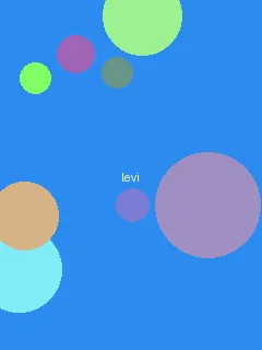 tui't推特 - 利威尔角色图